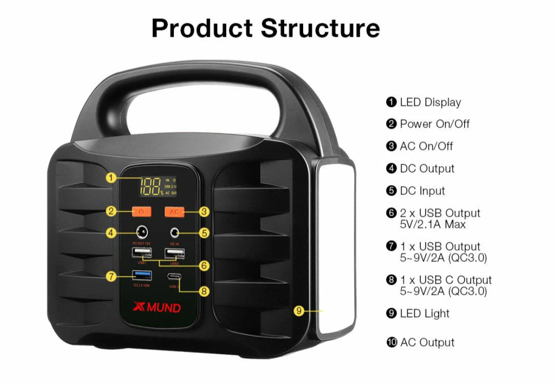 μπαταρία - Power Generator - Image 5