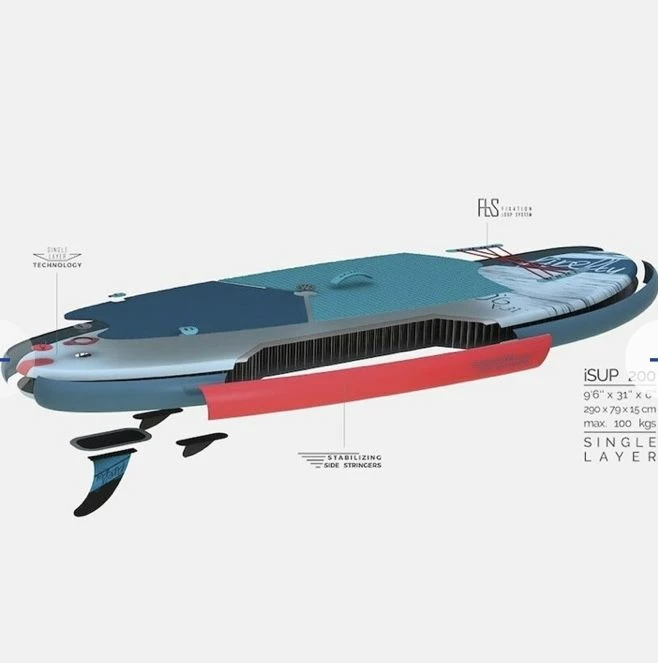 ΣΑΝΙΔΑ SUP / STAND UP PADDLE BOARDING 9.6 ISUP 200 III ΜΕ ΤΡΙΑ ΠΤΕΡΥΓΙΑ / ΚΑΡΙΝΕΣ #ΚΑΙΝΟΥΡΓΙΟ ΑΜΕΤΑΧΕΙΡΙΣΤΟ / ΣΤΙΣ ΖΕΛΑΤΙΝΕΣ ΤΟΥ #!!! - Image 5